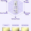 Real Barrier Retiniol Pore Tightening Serum 30ml