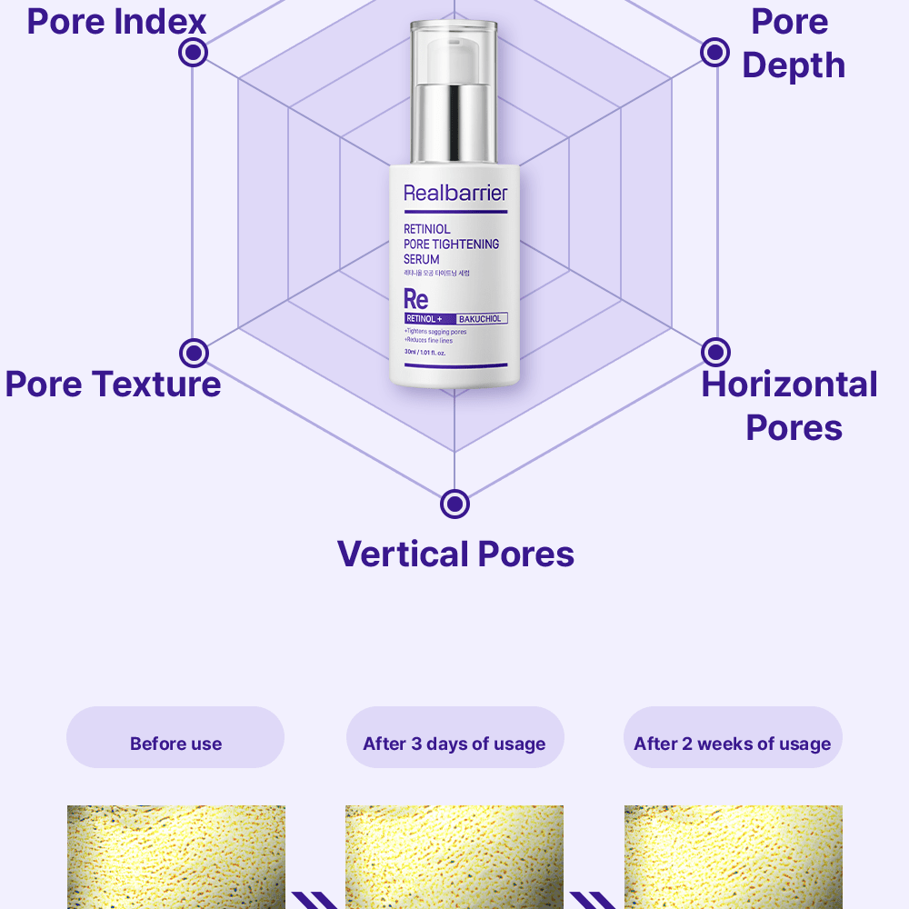 Real Barrier Retiniol Pore Tightening Serum 30ml
