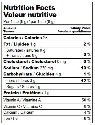 Global Choice Red Chilli Powder 400gm