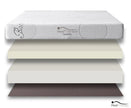8 Inch Serenity Bamboo Memory Foam Mattress