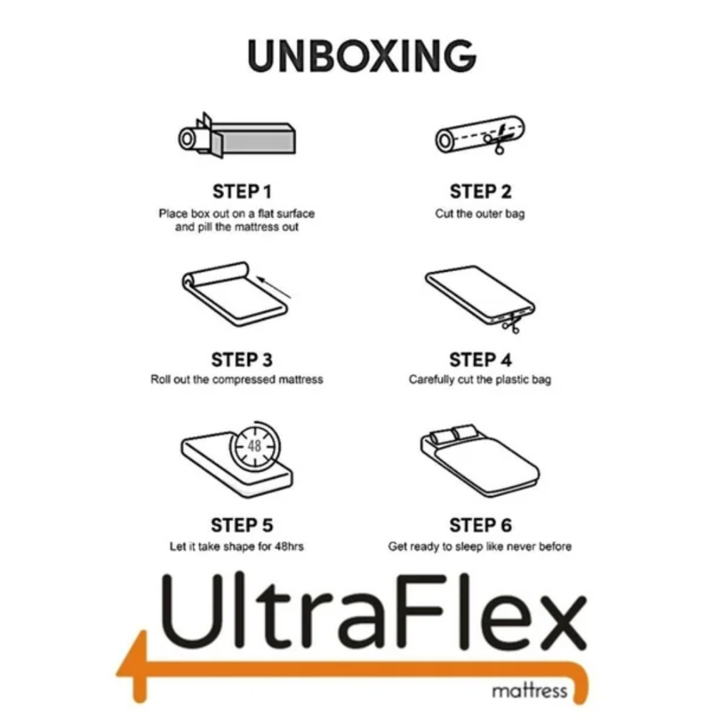 UltraFlex® RestEasy- Reversible Gel-Infused Foam Mattress, Ideal for Bunk Beds, Trundle Beds, Caravans, RV, Bamboo Feel, CertiPUR-US® Certified, Medium Firmness, Conveniently Boxed (Made in Canada)