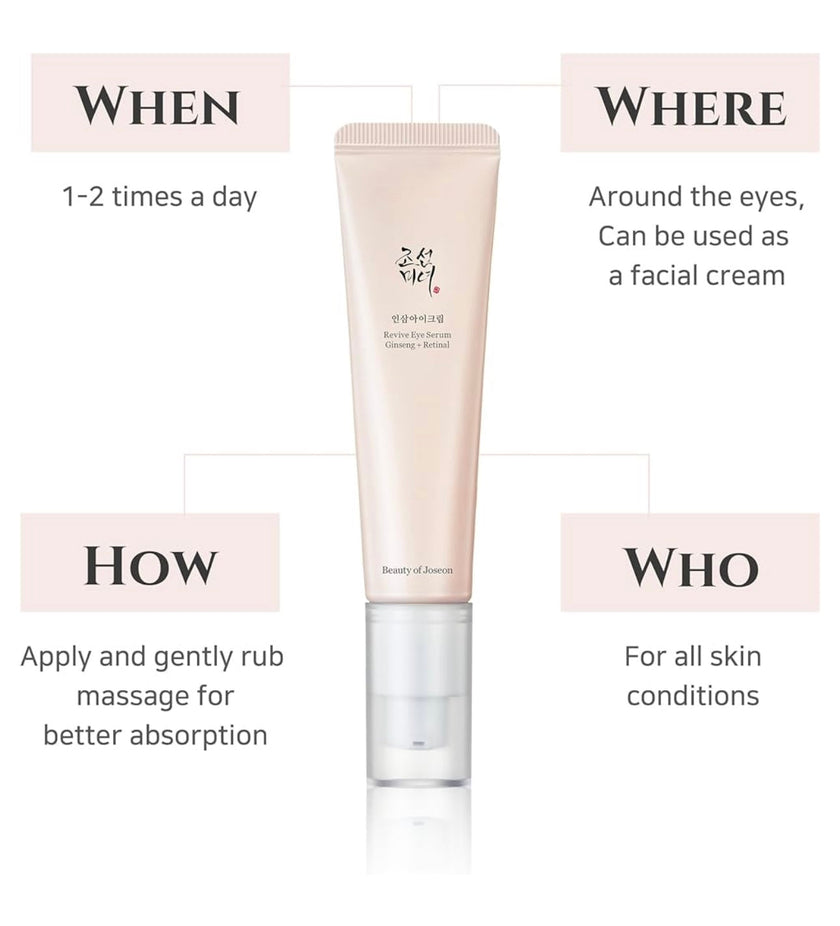 Sérum contour des yeux Beauty Of Joseon Revive : Ginseng + Rétinal 30ml