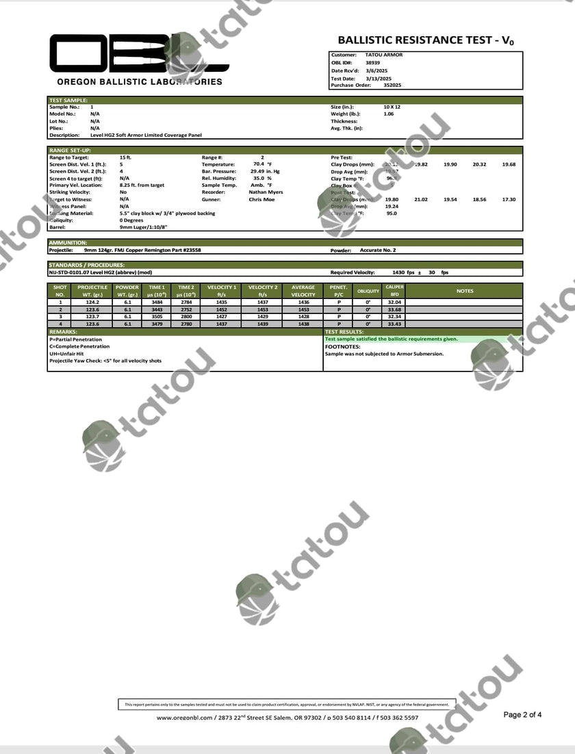 IIIA/HG2 SOFT ARMOR 10x12 SAPI - TATOU ARMOR