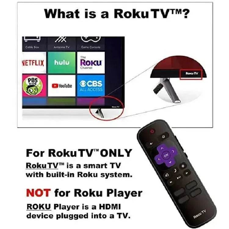 Roku TV Replacement Remote Control, Wireless Smart TV Remote with Shortcut Keys for Netflix, Hulu, YouTube and Amazon