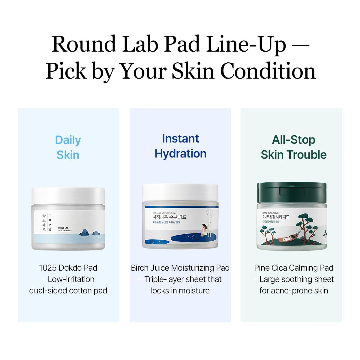 Round Lab 1025 Dokdo Pad 120g / 70pads