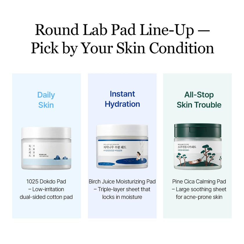 Round Lab 1025 Dokdo Pad 120g / 70pads