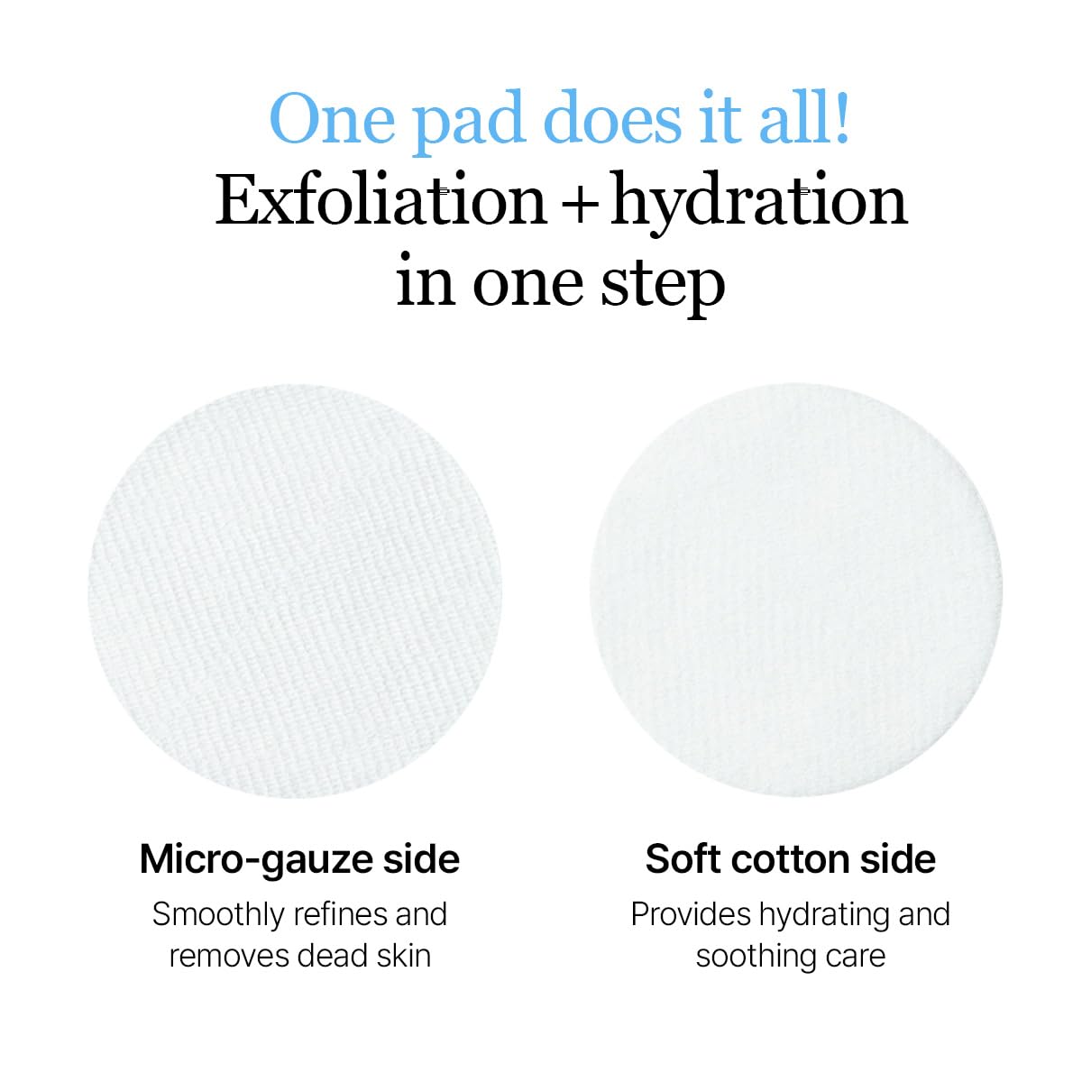 Round Lab 1025 Dokdo Pad 120g / 70pads