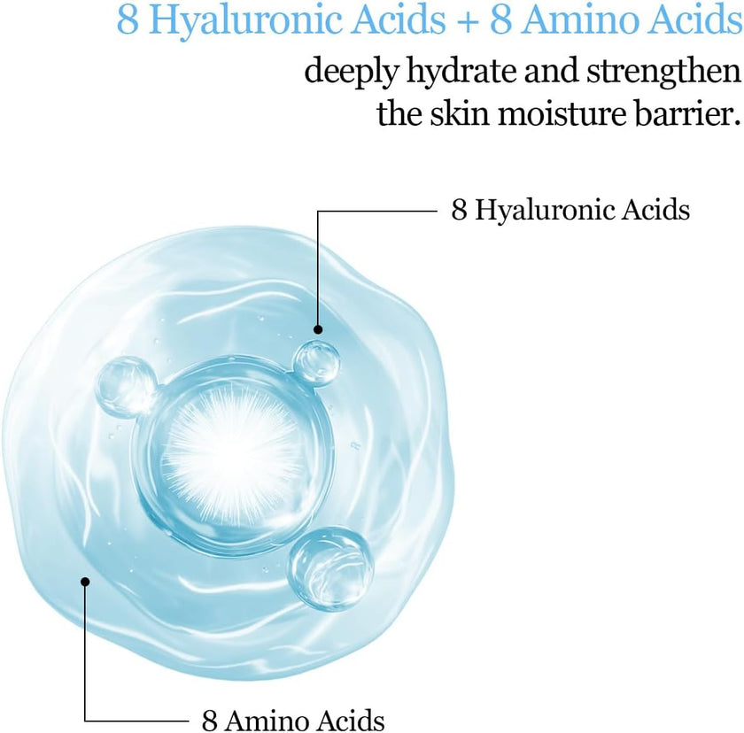 Round Lab 1025 Dokdo Water Gel Mask 30ml