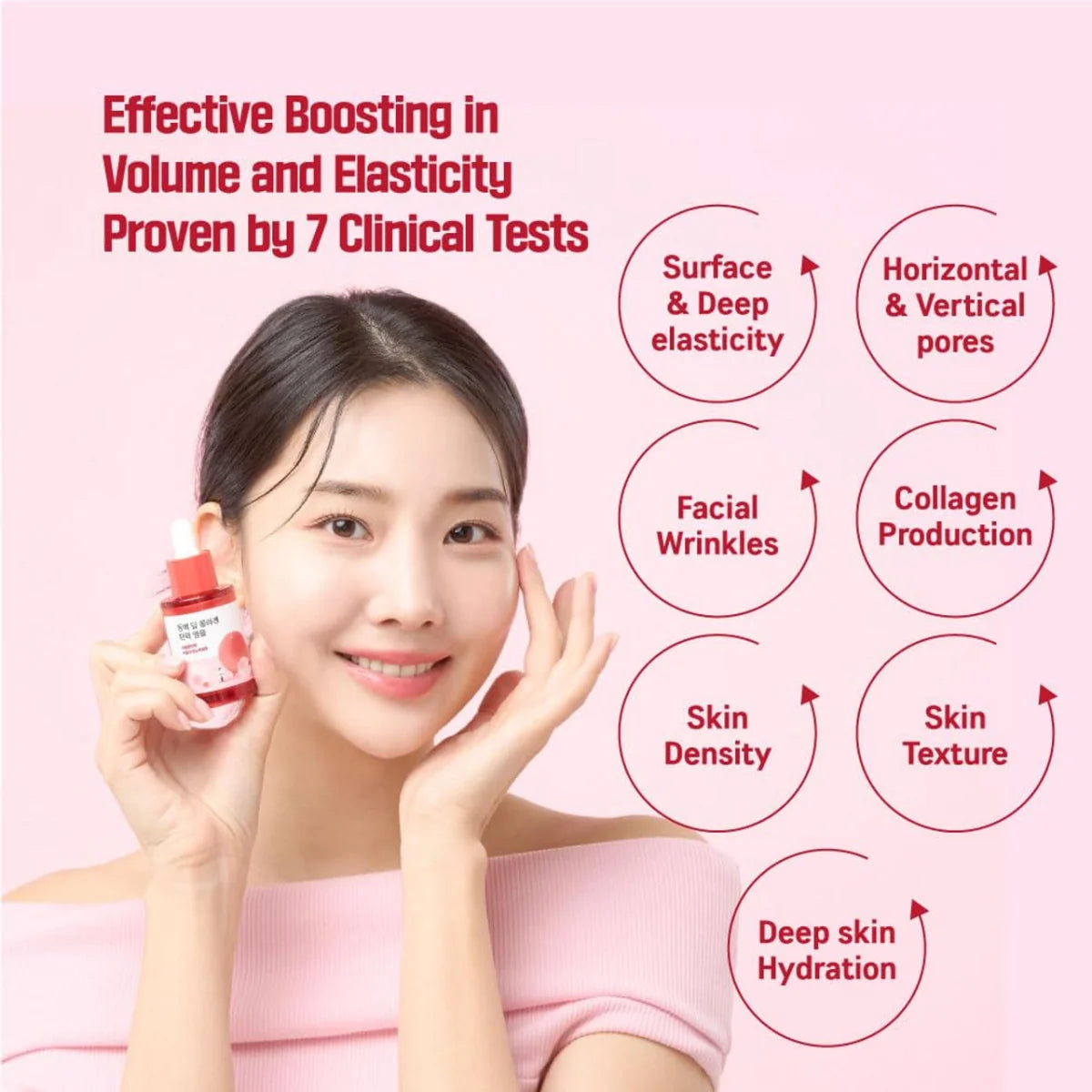 Round Lab Camellia Deep Collagen Firming Ampoule 30ml
