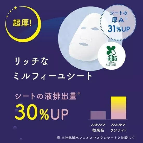 LuLuLun One Night Rescue Face Mask 5pcs - (Moisture)