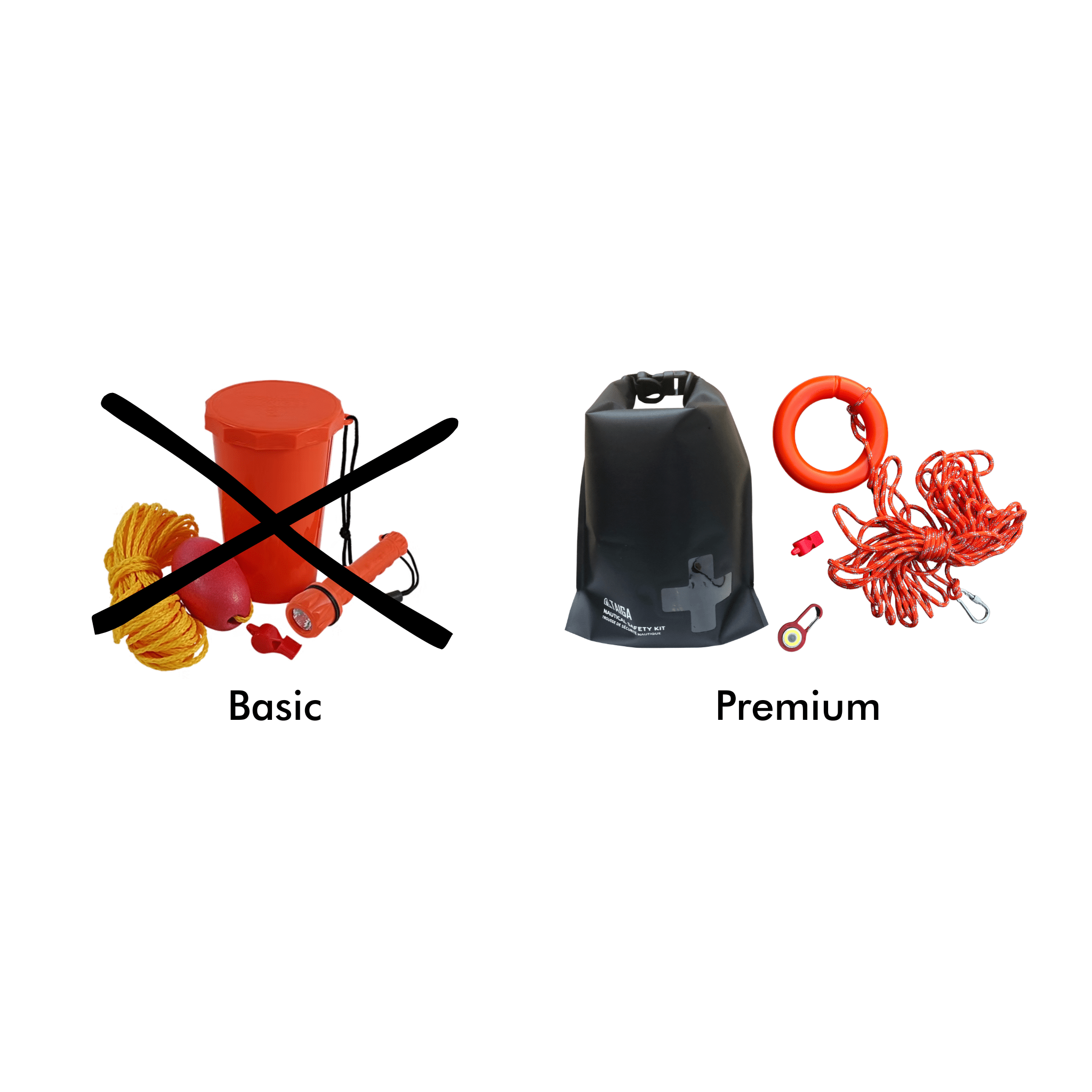 PREMIUM NAUTICAL SAFETY KIT