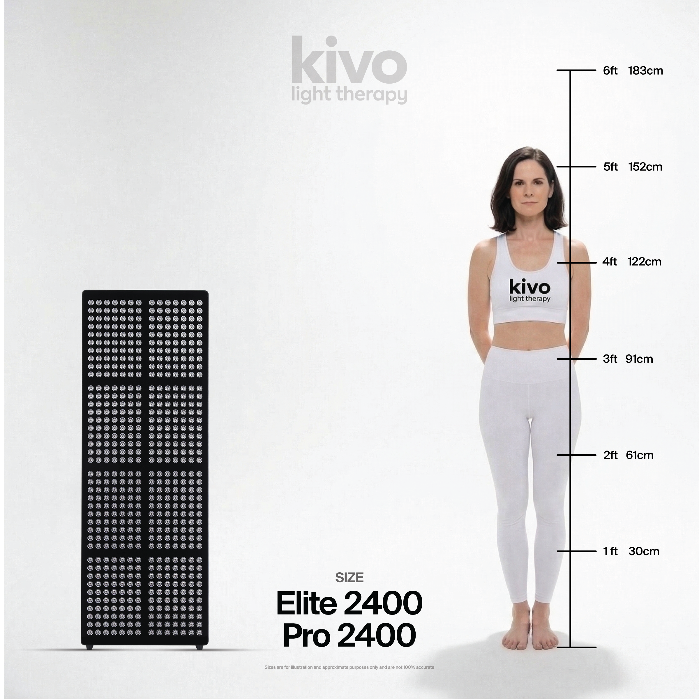 Kivo EIGHT Series