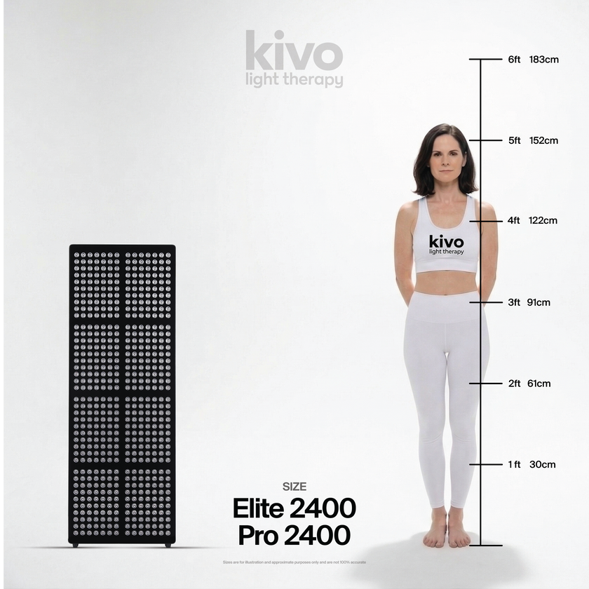 Kivo EIGHT-Elite: Premium Extra Large Red Light Therapy Panel