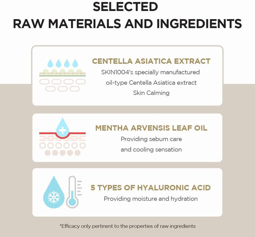 SKIN1004 Madagascar Centella Watergel Sheet Ampoule Mask 25ml