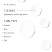 SkinCeuticals Hydrating B5 Gel
