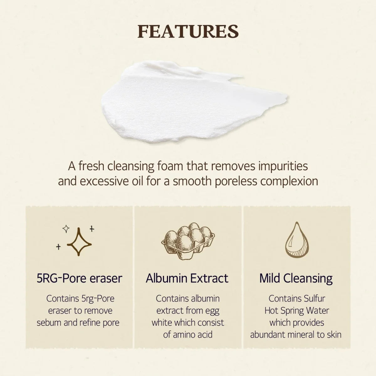 Skinfood Egg White Perfect Pore Cleansing Foam 150ml