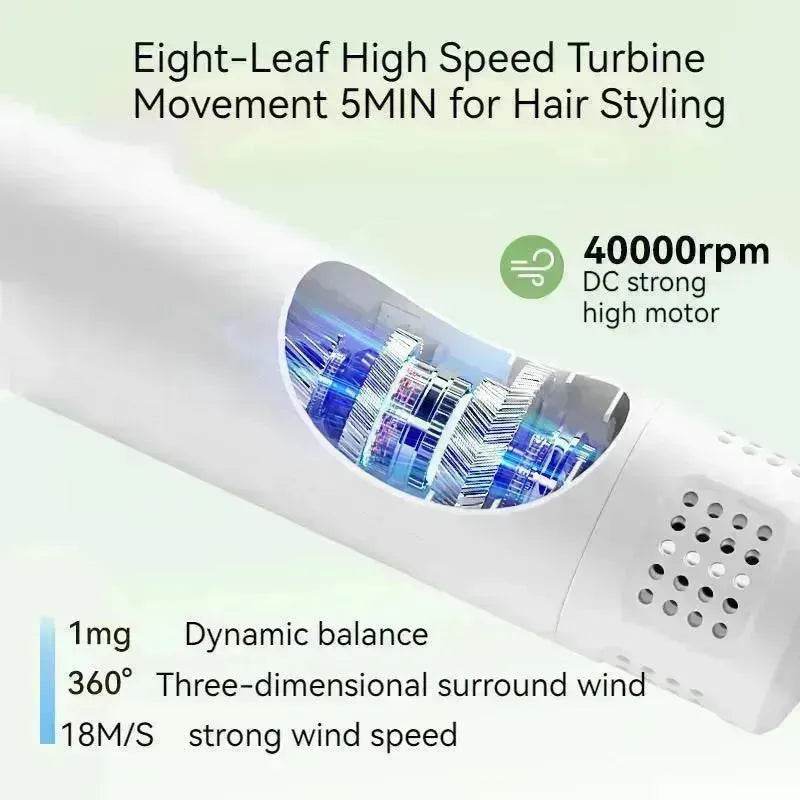 Smart Pet Hair Dryer Dog Golden Retriever Cat Grooming Hairdressing Blow & Comb Silent No Harm Pet Cleaning Supplies Pet Products
