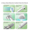 Smart Pet Hair Dryer Dog Golden Retriever Cat Grooming Hairdressing Blow & Comb Silent No Harm Pet Cleaning Supplies Pet Products