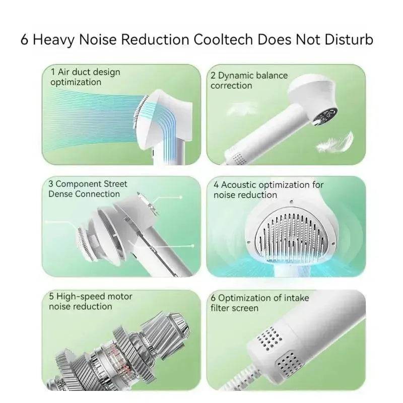 Smart Pet Hair Dryer Dog Golden Retriever Cat Grooming Hairdressing Blow & Comb Silent No Harm Pet Cleaning Supplies Pet Products