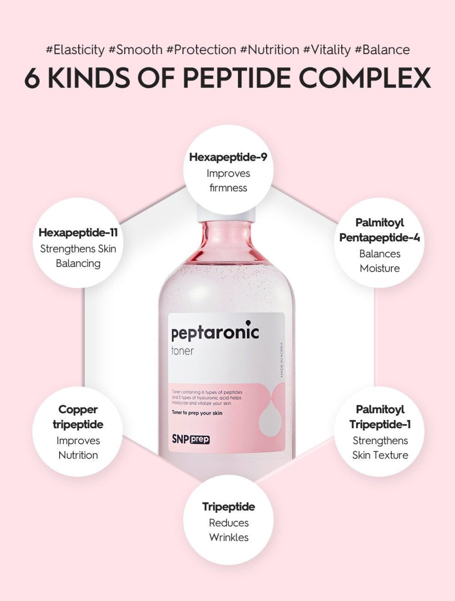 SNP Prep Peptaronic Toner 320ml