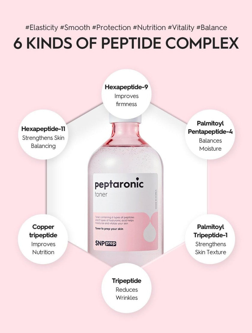 SNP Prep Peptaronic Toner 320ml