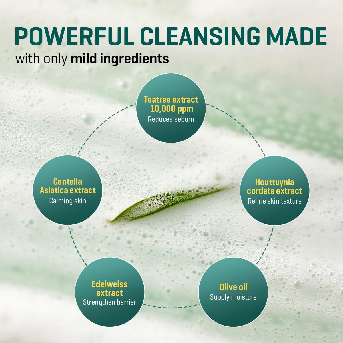 SOME BY MI AHA BHA PHA 30 Days Miracle Cleansing Bar 106g