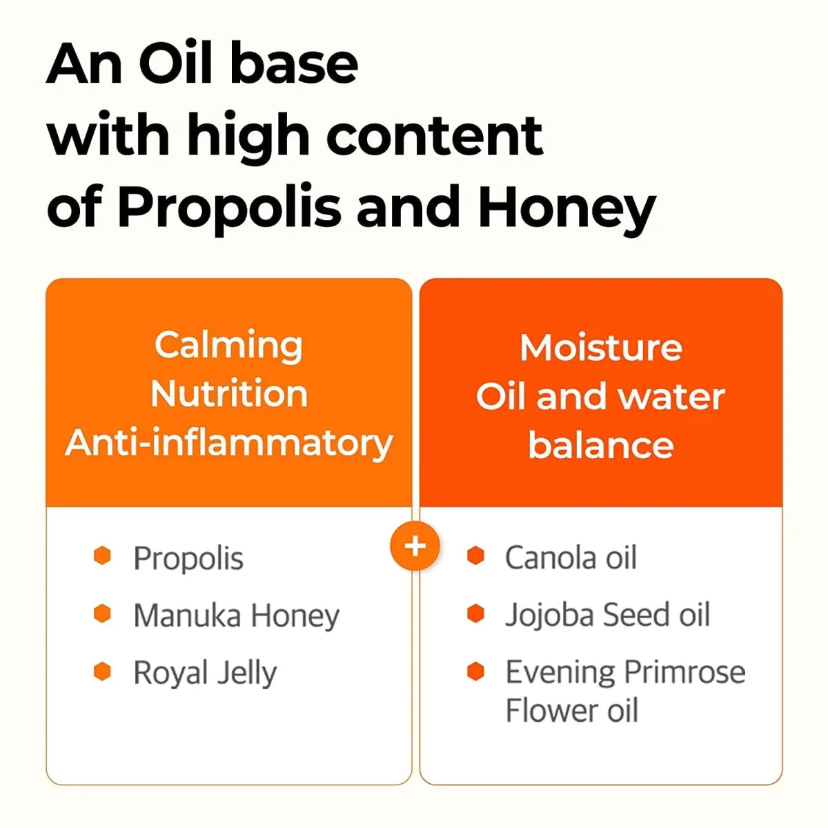 SOME BY MI Propolis B5 Glow Barrier Calming Oil to Foam 120ml