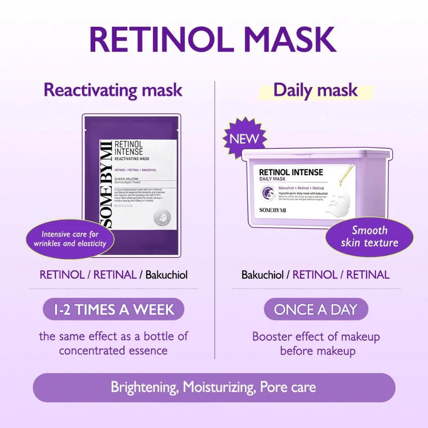 SOME BY MI Retinol Intense Reactivating Mask 22g