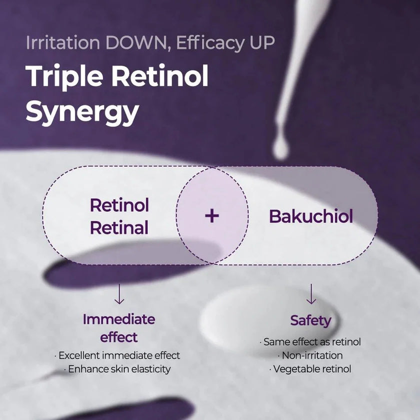 SOME BY MI Retinol Intense Reactivating Mask 22g