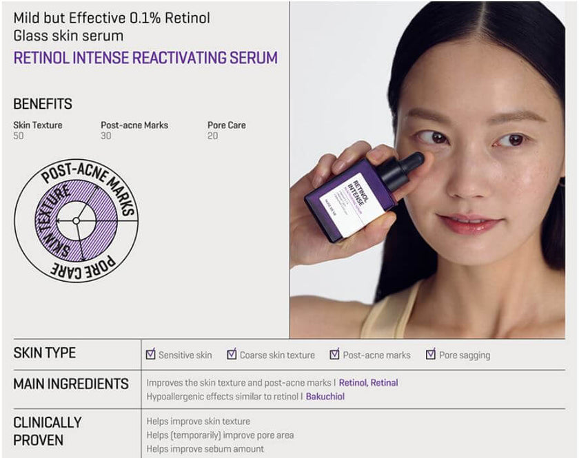 SOME BY MI Retinol Intense Reactivating Serum 30ml