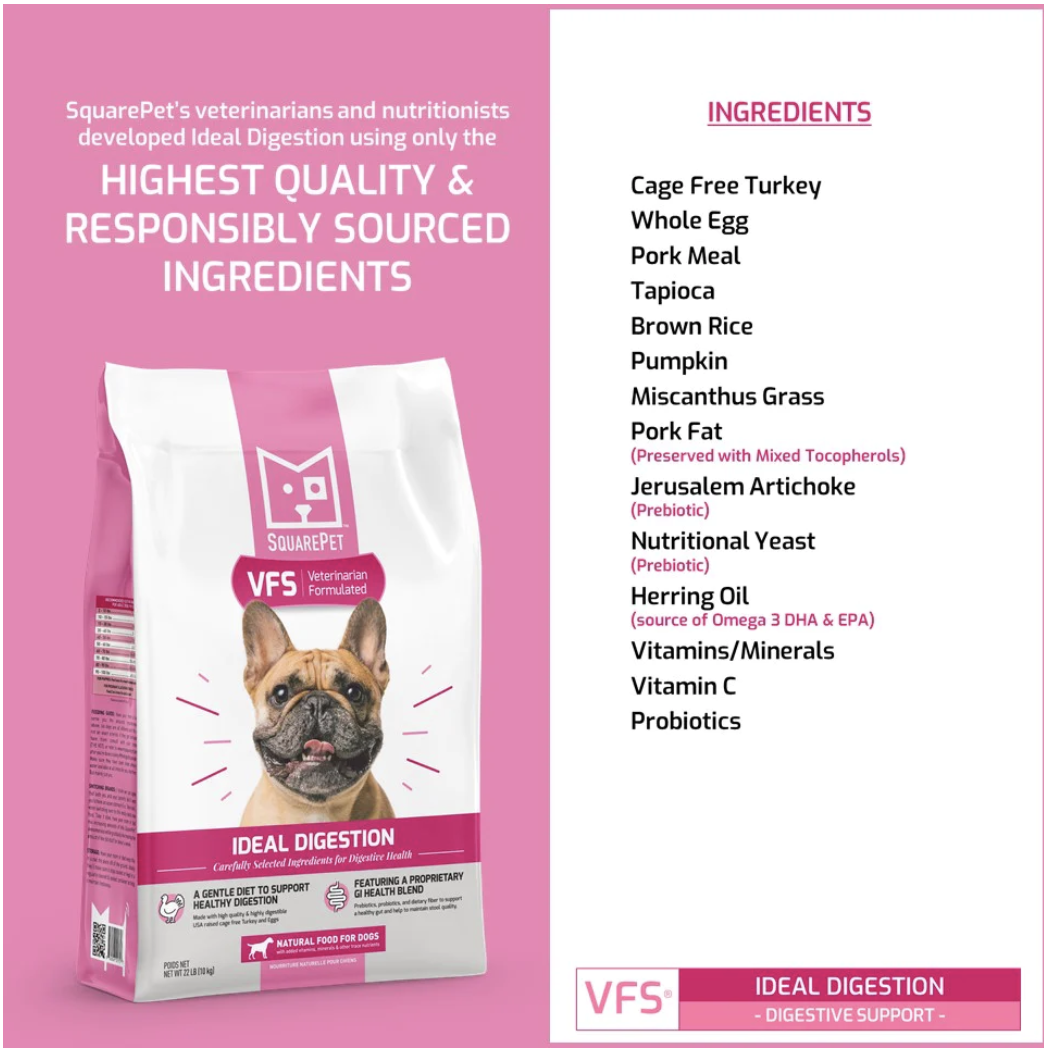 SquarePet - Ideal Digestion Dry Dog Food