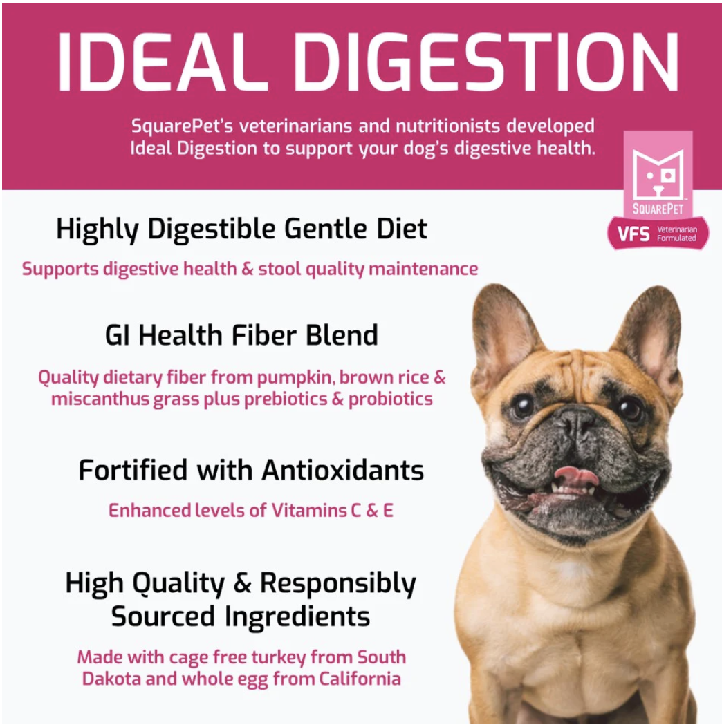 SquarePet - Ideal Digestion Dry Dog Food