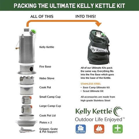 KELLY KETTLE Ultimate Base Camp Kit