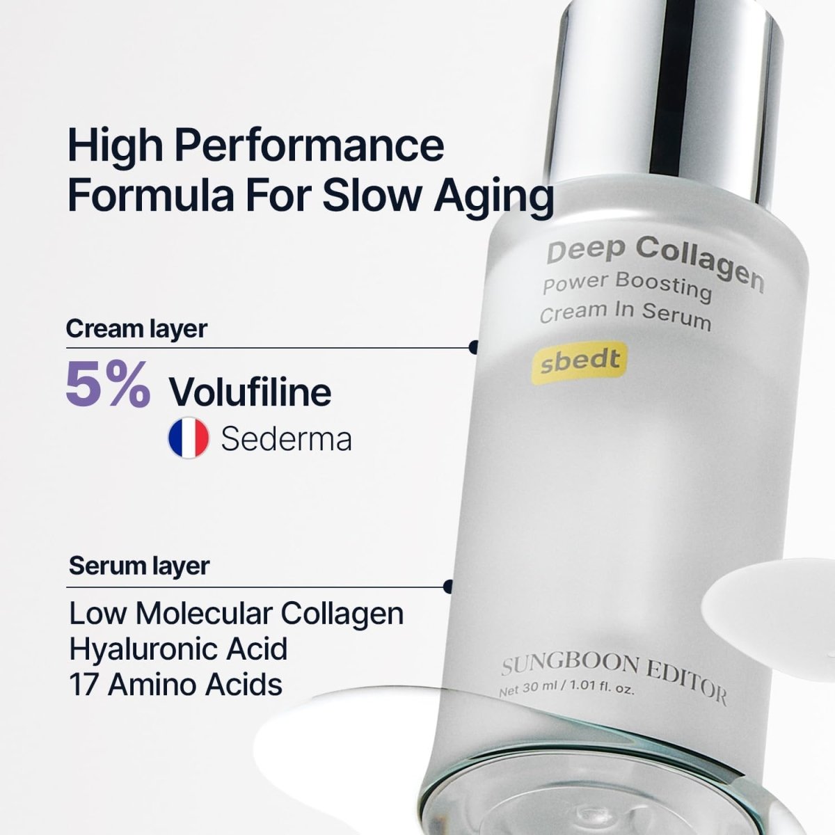 Sungboon Editor Deep Collagen Power Boosting Cream in Serum 30ml