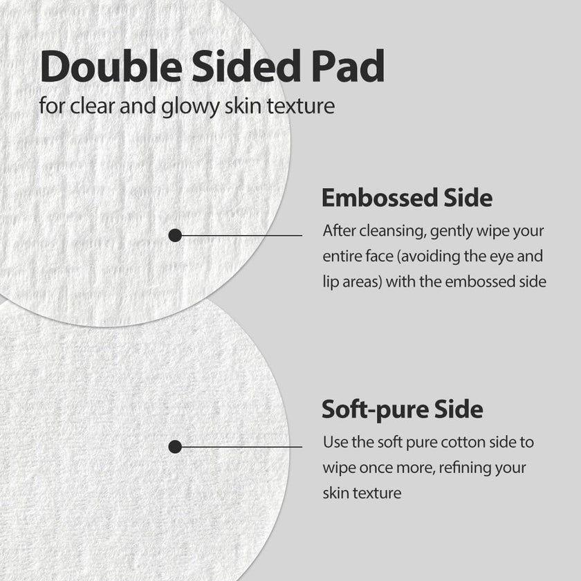 Sungboon Editor Green Tomato Pore Peeling Jumbo Pad 180ml / 60pads