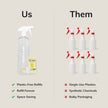 All-Purpose Cleaner Spray Kit