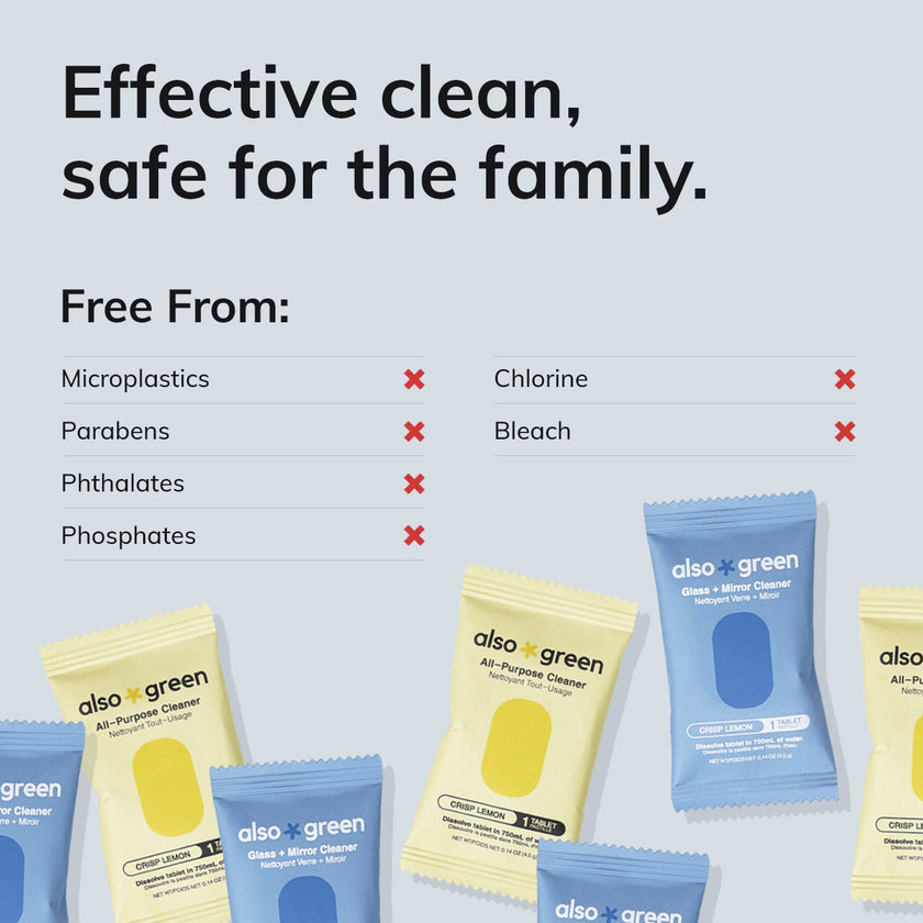 All-Purpose Cleaner Spray Kit