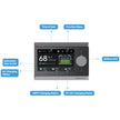 TBB Power System Monitor | LIBER43