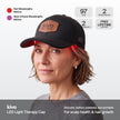 Kivo Light Therapy Cap