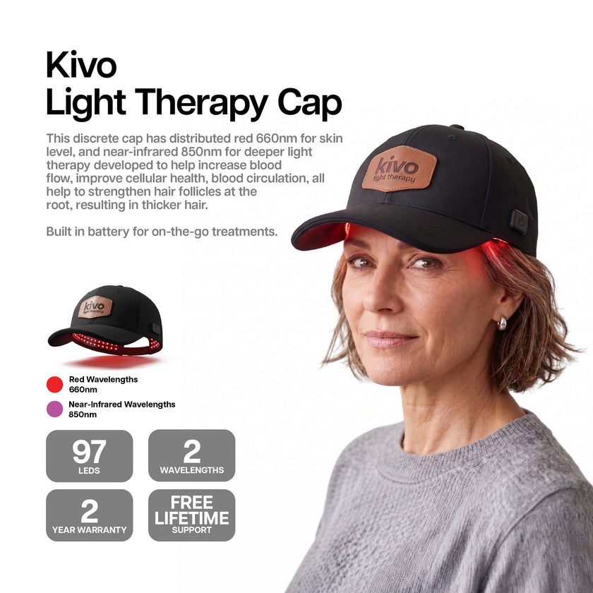 Kivo Red & Near-Infrared LED Therapy Cap - Portable & Battery-Powered