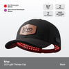 Kivo Light Therapy Cap
