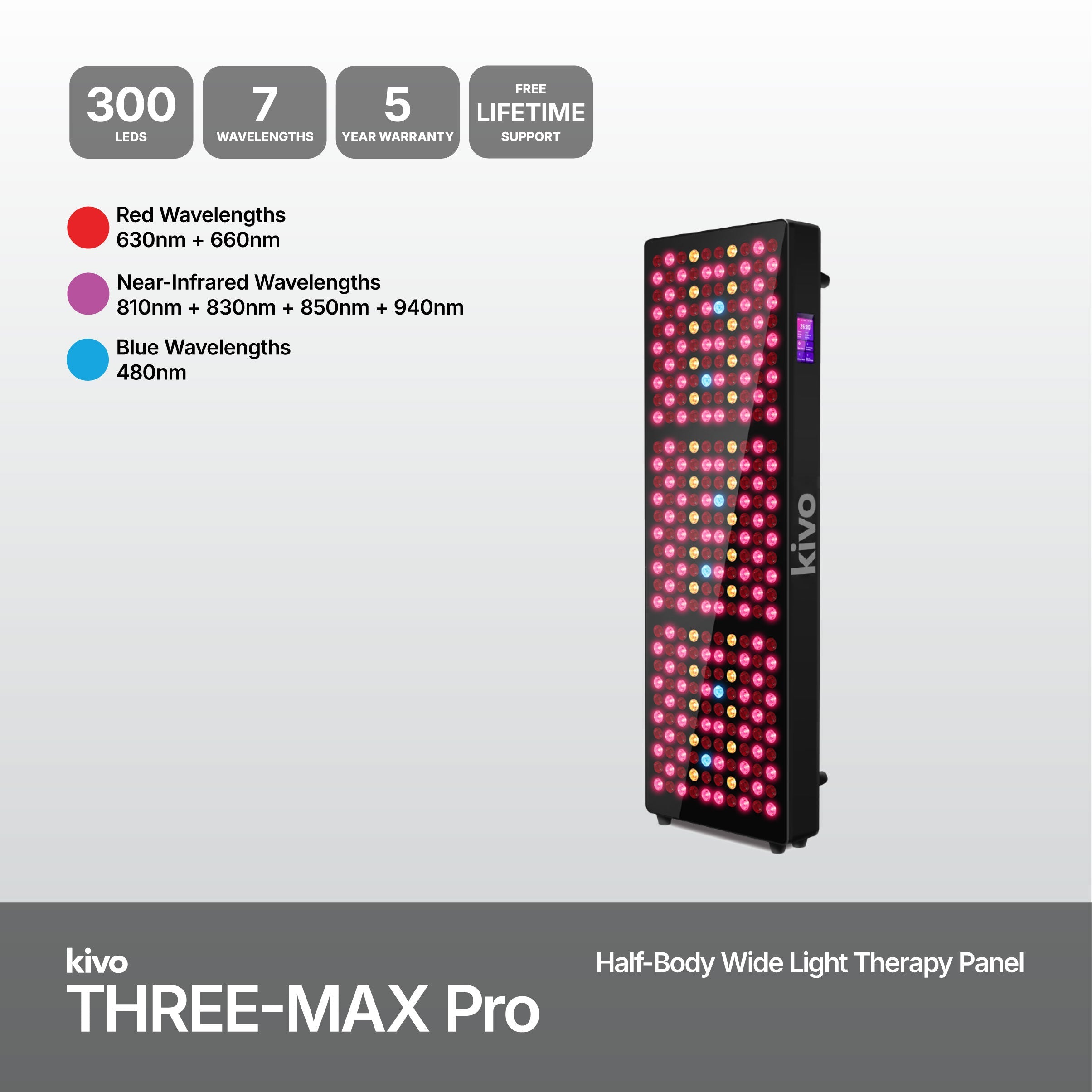 Kivo THREE-WIDE Pro: Premium Large Red Light Therapy Panel