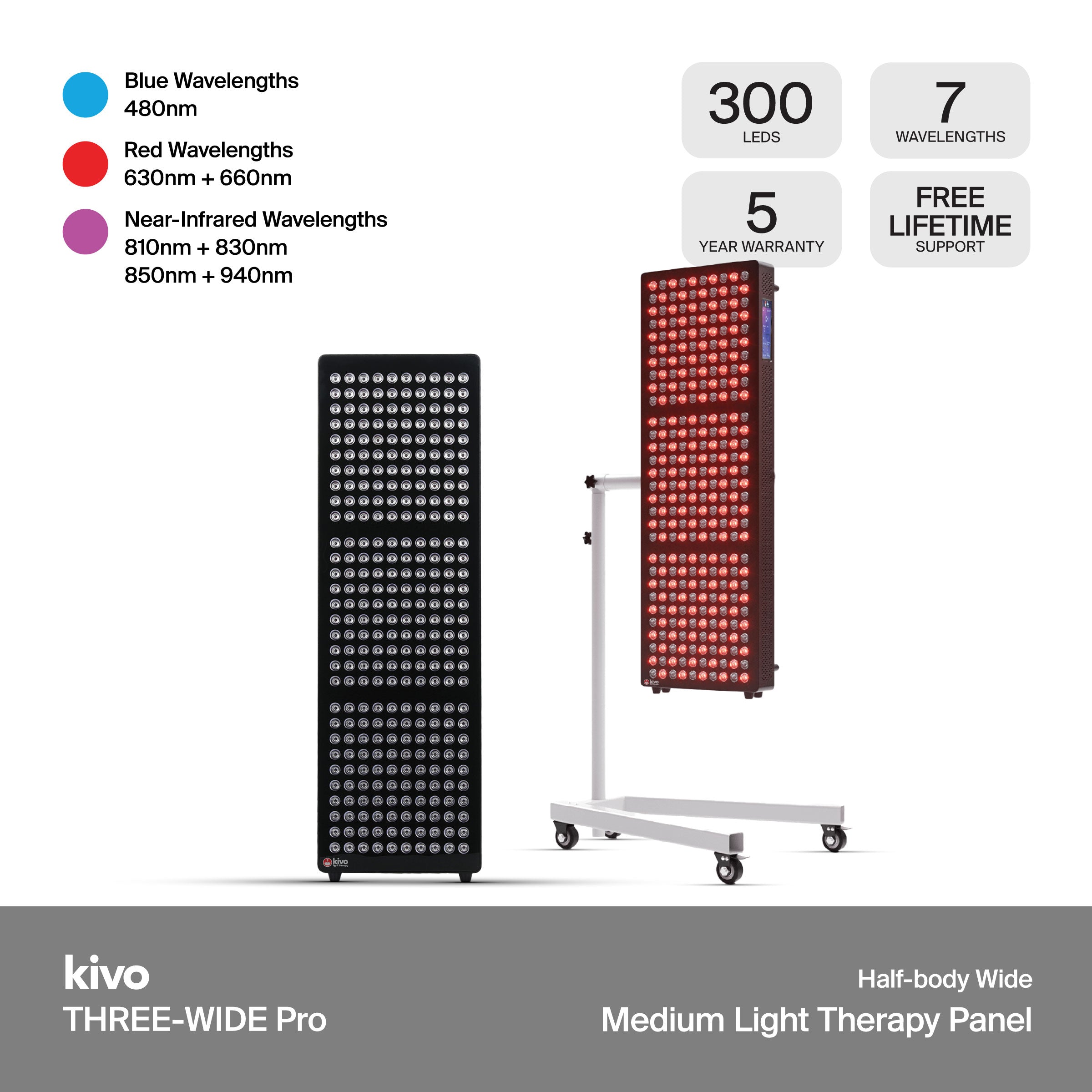 Kivo THREE-WIDE Series
