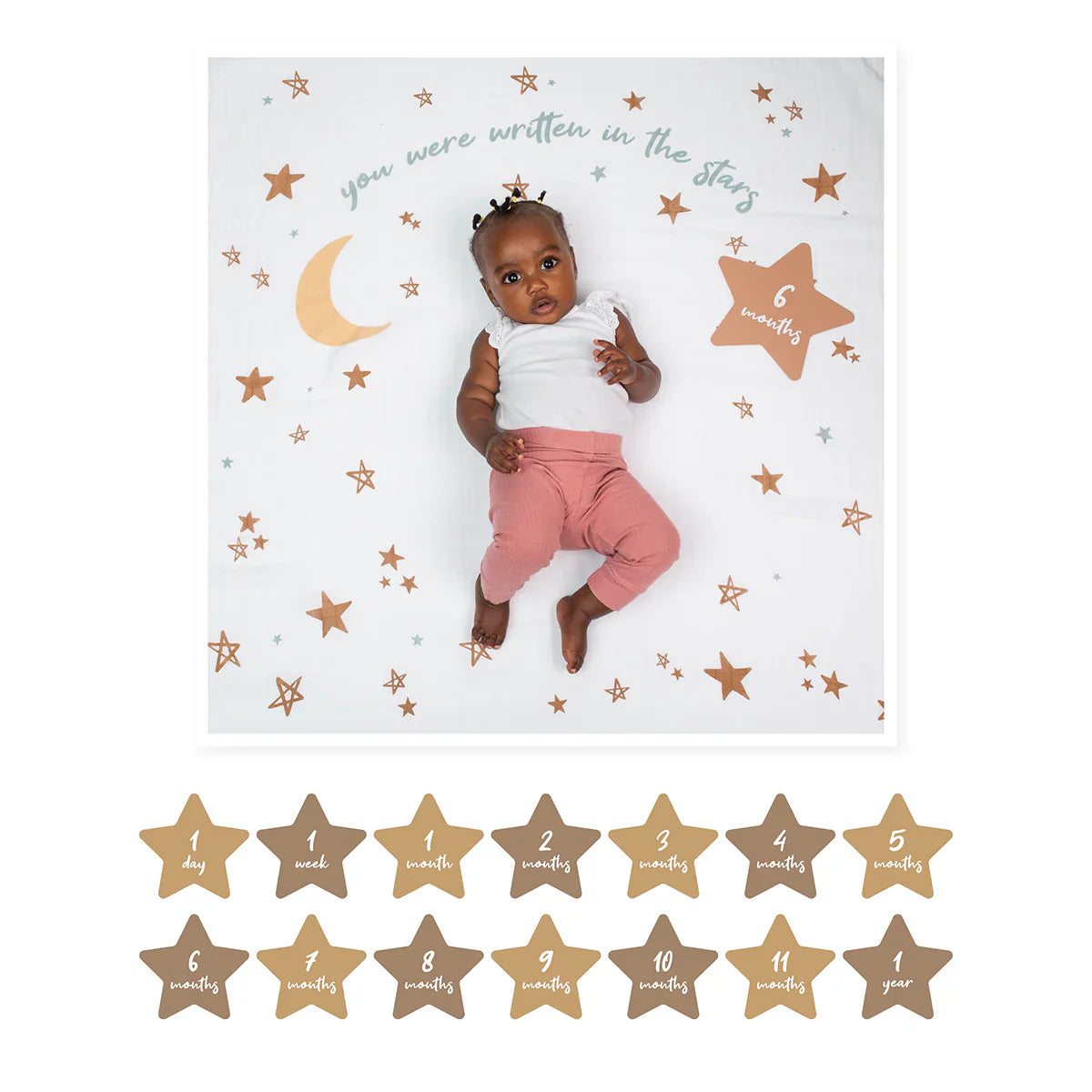 LULUJO Baby's 1st Year Milestone Blanket