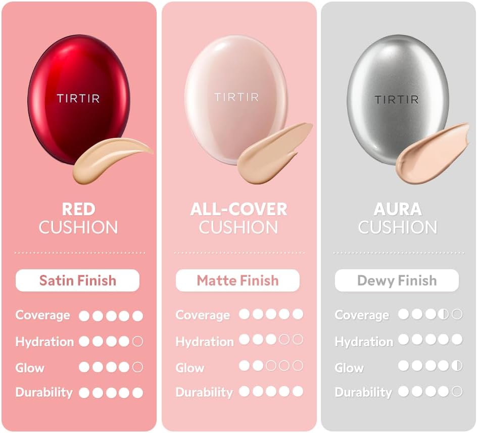 TIRTIR Mask Fit All-Cover Cushion 18g