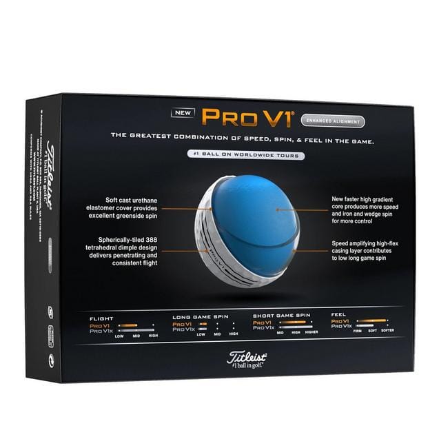Titleist Pro V1 2025 Enhanced Alignment Golf Balls