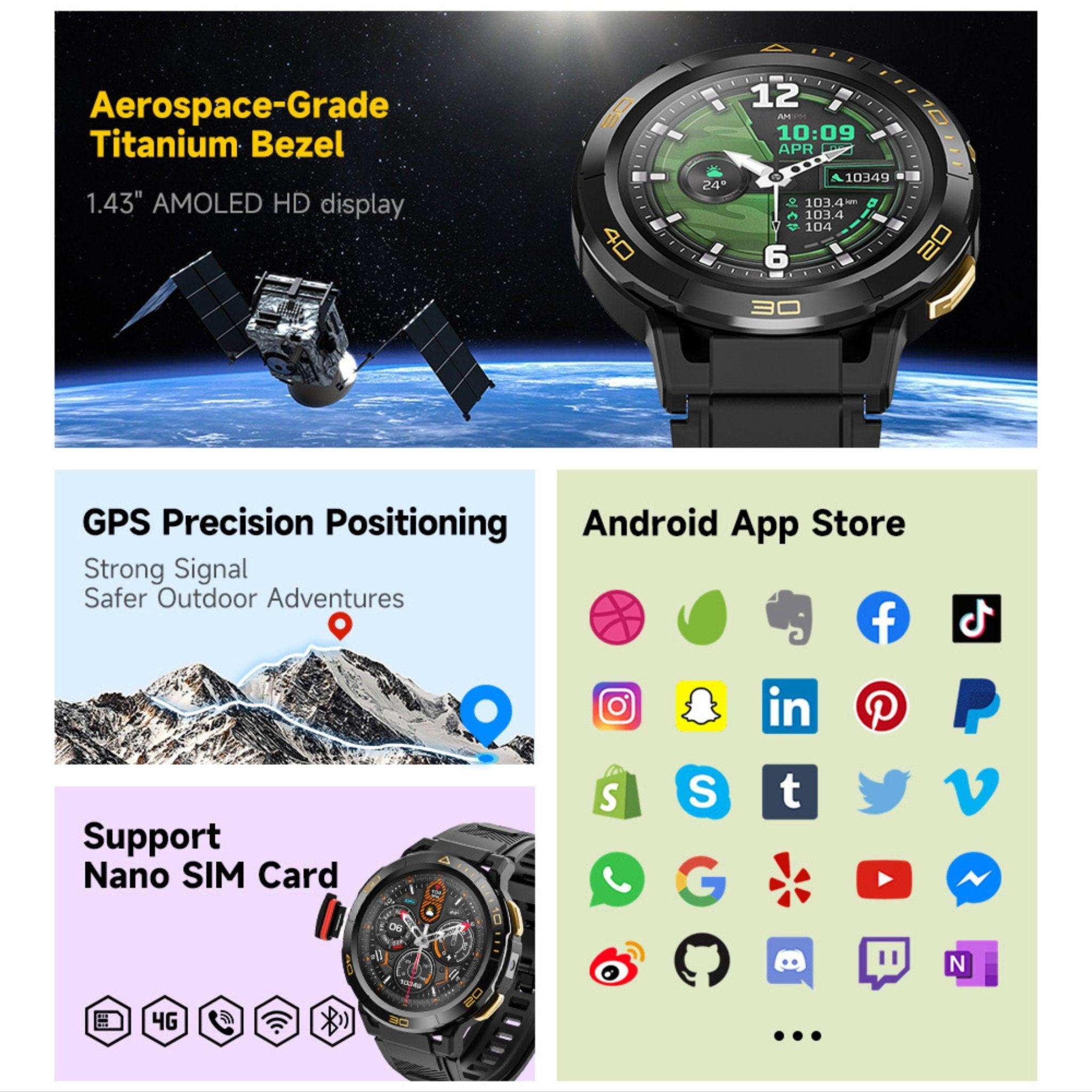 TUTT ZL1 Rugged Android AMOLED Smart Watch 4G GPS | 2MP HD Camera | IP68 1 ATM | 2GB-16GB ROM | Titanium Alloy