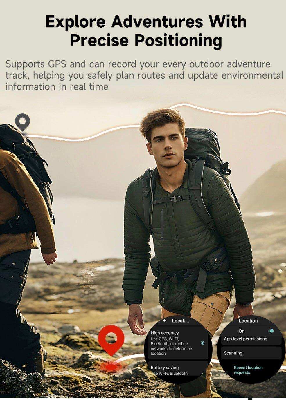 TUTT ZL1 Rugged Android AMOLED Smart Watch 4G GPS | 2MP HD Camera | IP68 1 ATM | 2GB-16GB ROM | Titanium Alloy