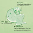 Torriden Balanceful Cica Cleansing Gel 200ml