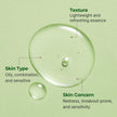 Torriden Balanceful Cica Serum 10ml